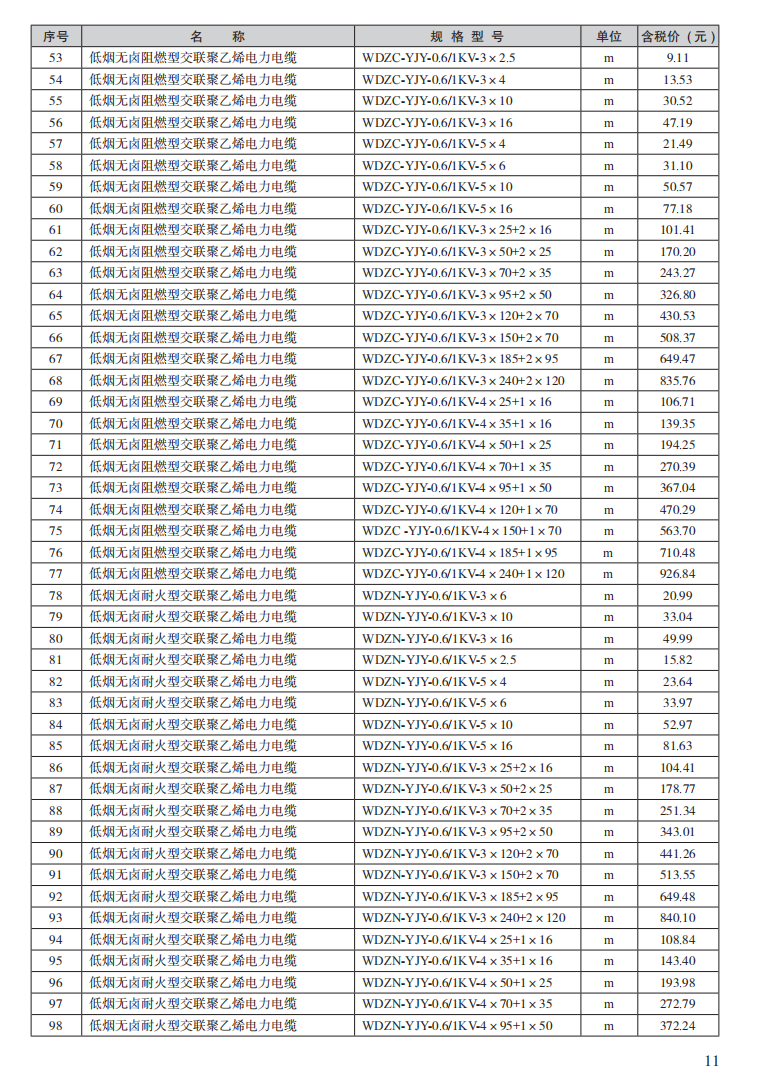 640GANA3CBV.png